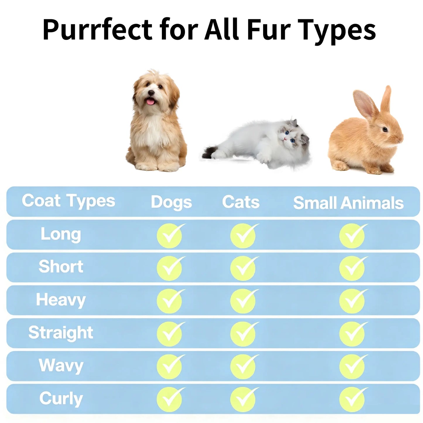 Pet Deshedding Brush for Cats and Dogs, 2 in 1 Steam Spray Grooming Comb, Self-Cleaning Hair Removal Brush for Loose Fur and Shedding, Gentle Massage Detangler