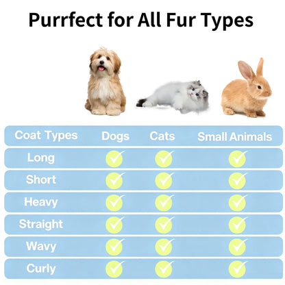 Pet Deshedding Brush for Cats and Dogs, 2 in 1 Steam Spray Grooming Comb, Self-Cleaning Hair Removal Brush for Loose Fur and Shedding, Gentle Massage Detangler