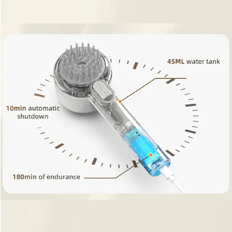 Pet Deshedding Brush for Cats and Dogs, 2 in 1 Steam Spray Grooming Comb, Self-Cleaning Hair Removal Brush for Loose Fur and Shedding, Gentle Massage Detangler
