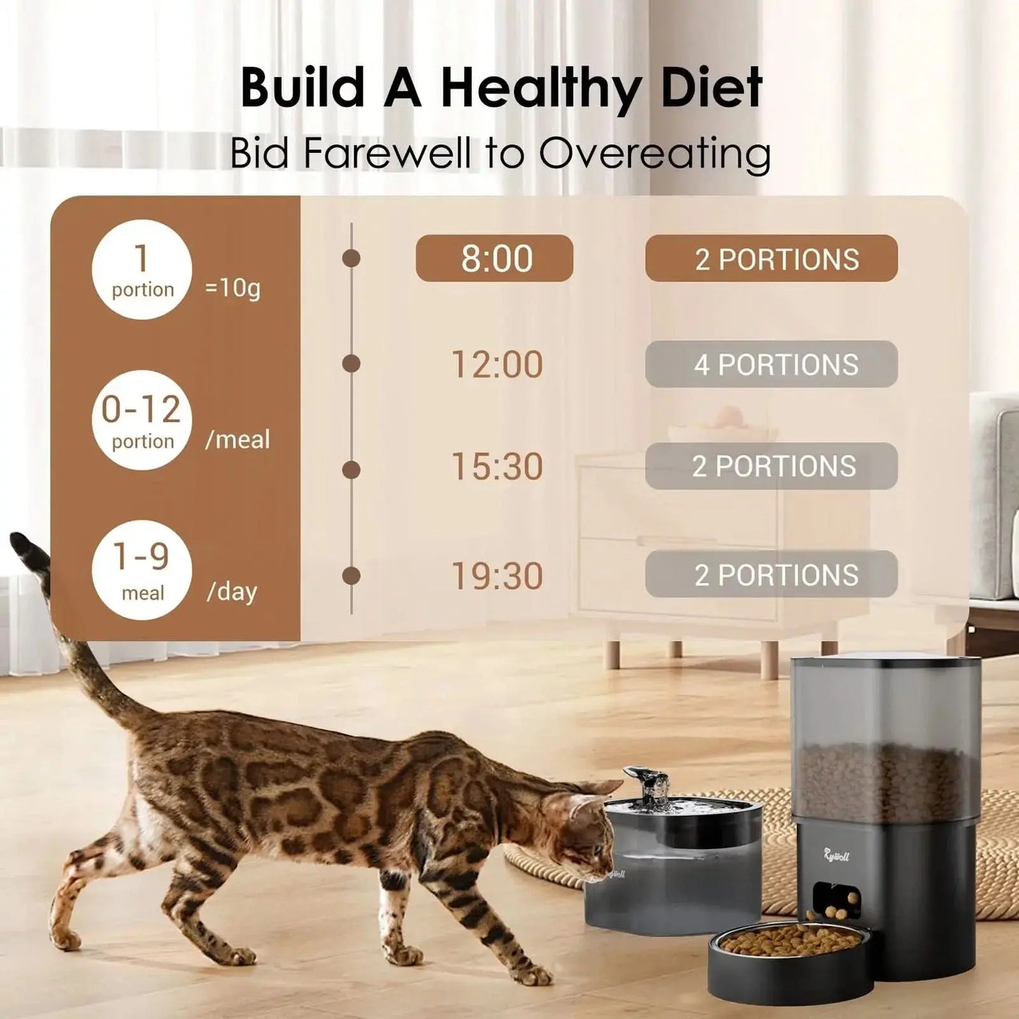 Automatic Cat Feeder with Water Fountain, WiFi App-Controlled 2 in 1 Feeding Set, Programmable Timed Dispenser with Voice Recorder, Dual Power, 3L Food and 2.5L Water