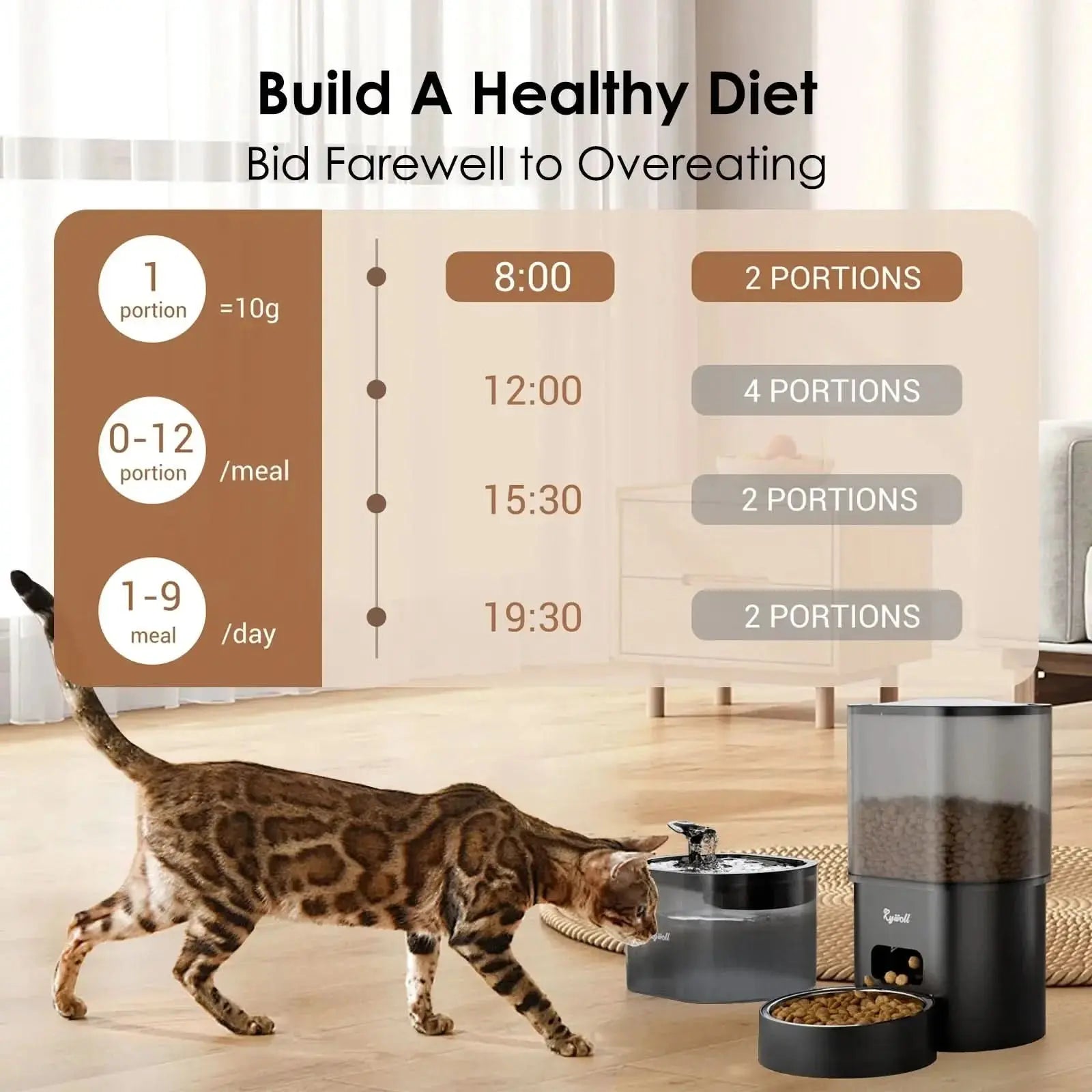 Automatic Cat Feeder with Water Fountain, WiFi App-Controlled 2 in 1 Feeding Set, Programmable Timed Dispenser with Voice Recorder, Dual Power, 3L Food and 2.5L Water